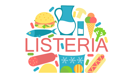 Testing for Listeria | Hva er de viktigste kontrollkriteriene?