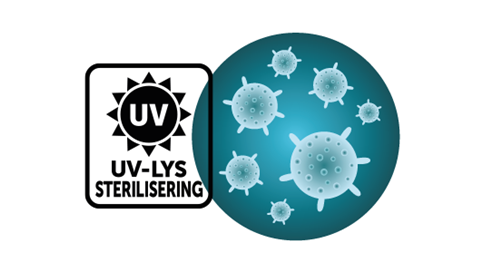 UV-Lys og desinfisering av virus og bakterier