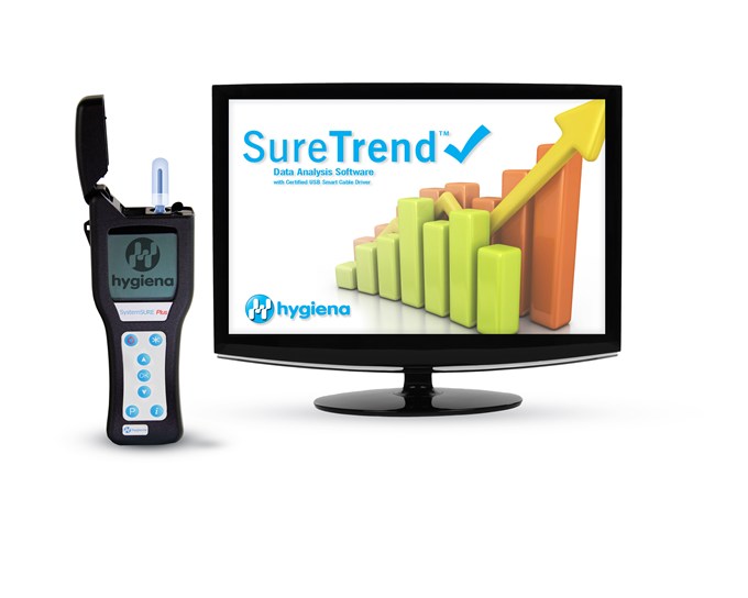 Sure Trend Monitor with System Sure Plus_Update